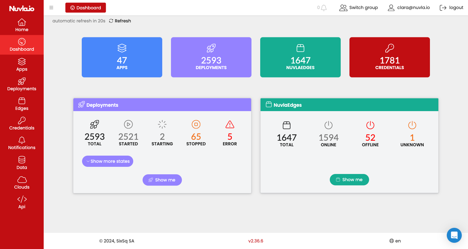 Nuvla Dashboard